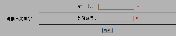 名單