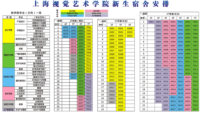 名單