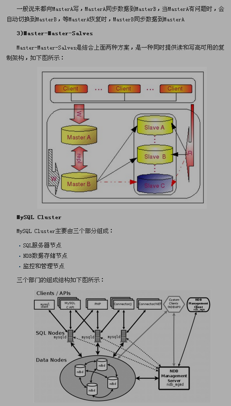 名单