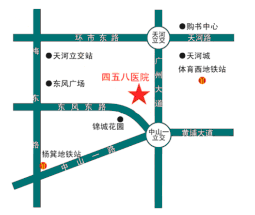 名单