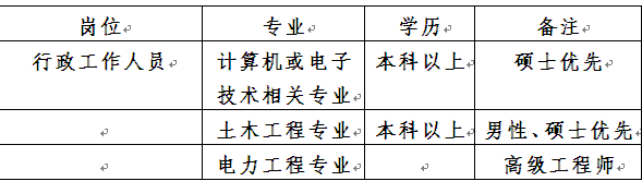 名单