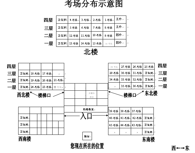 名單