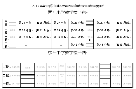 名單