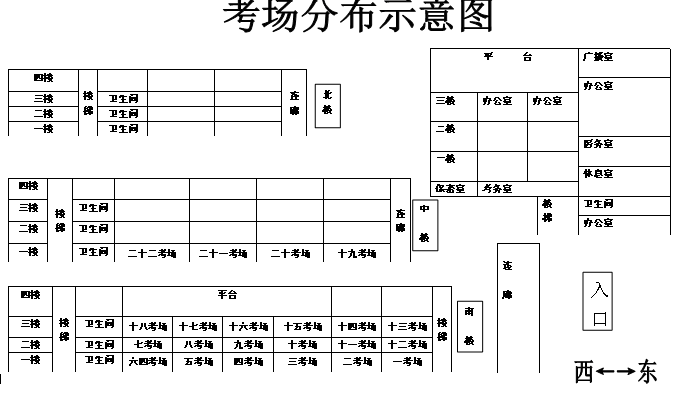 名單