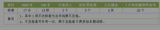 名单