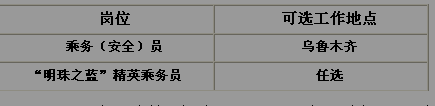 名单
