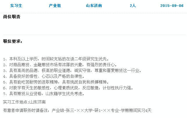 名字