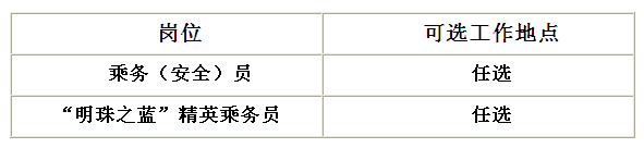名字