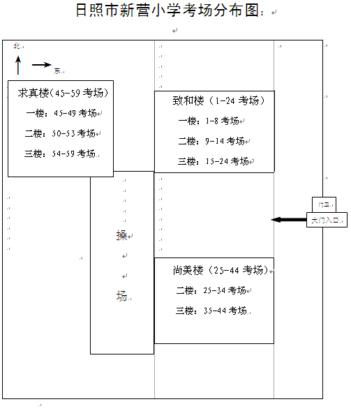 名字