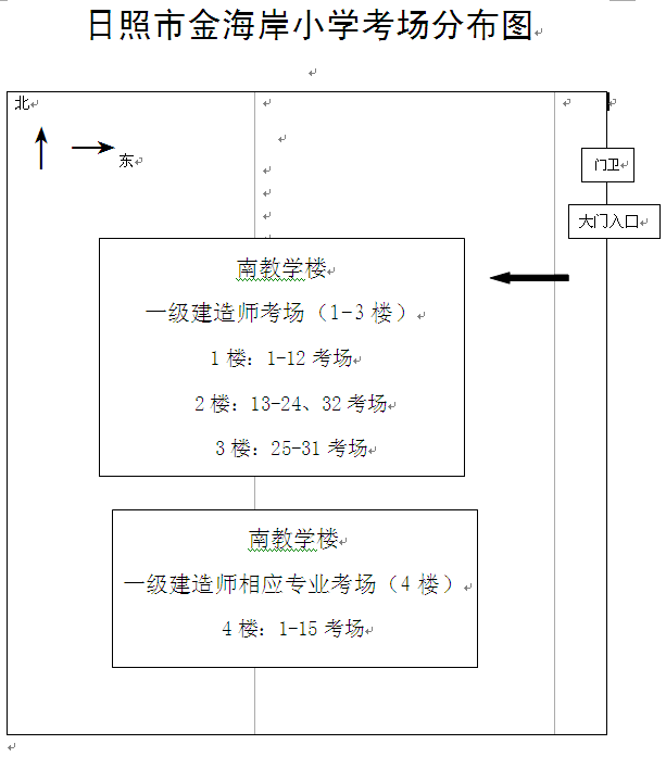 名字