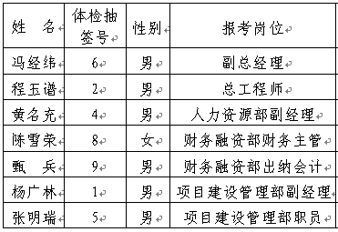 名字