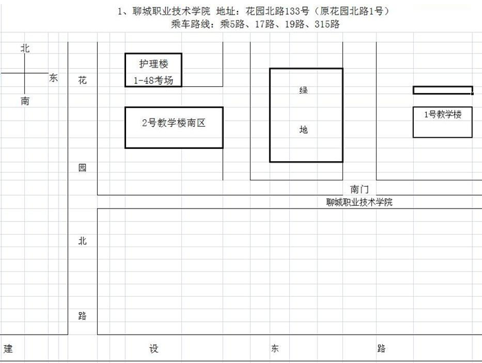 名字