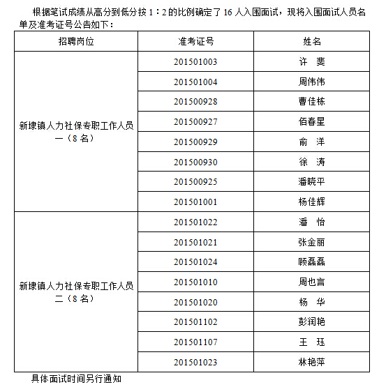 名单