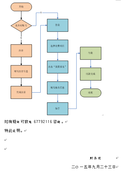 名單