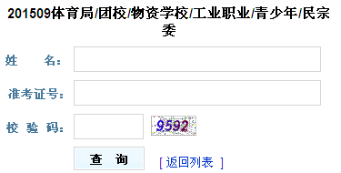 名单