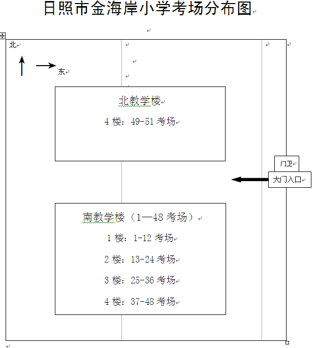 名字