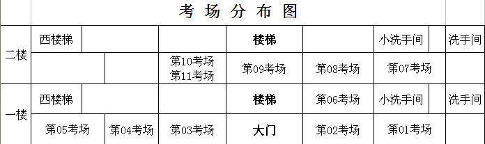 名字