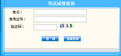 名單