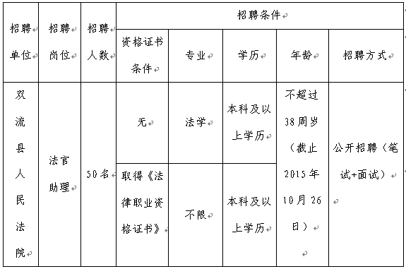 名单