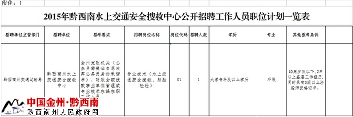 名单