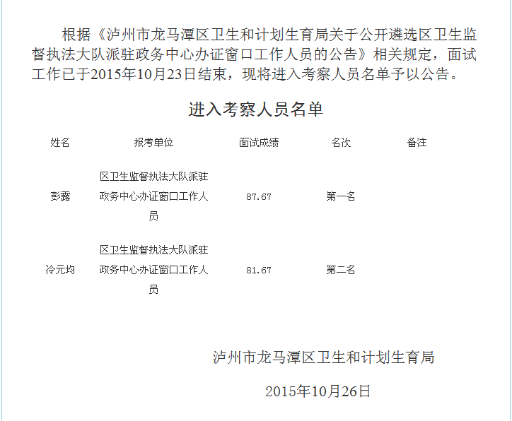 瀘州市龍馬潭區(qū)衛(wèi)生和計(jì)劃生育局關(guān)于公開遴選區(qū)衛(wèi)生監(jiān)督執(zhí)法大隊(duì)派駐政務(wù)中心辦證窗口工作人員進(jìn)入考察人員名單的公告