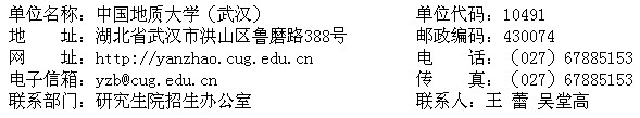 名單