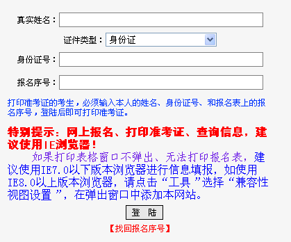 名單