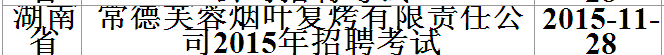 名单