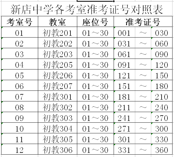 名单