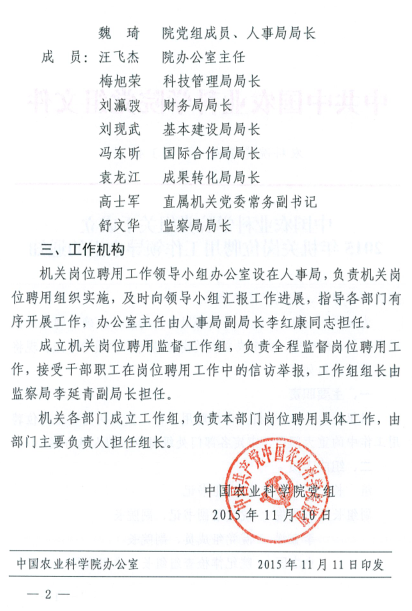 名單