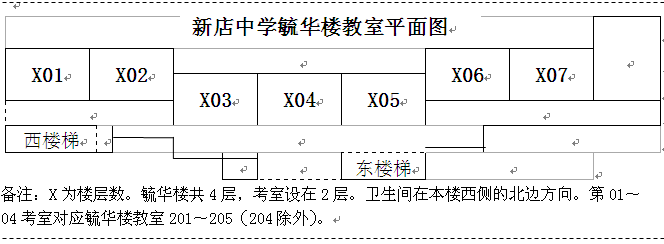 名字