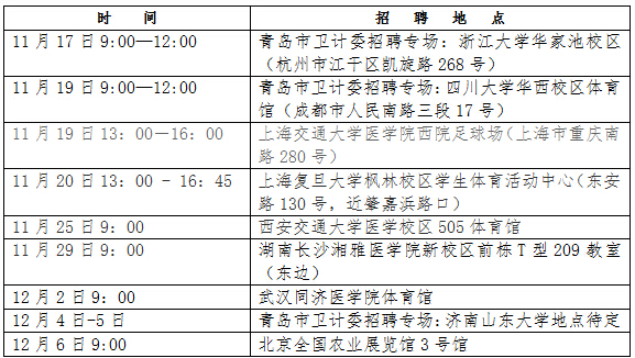 名字