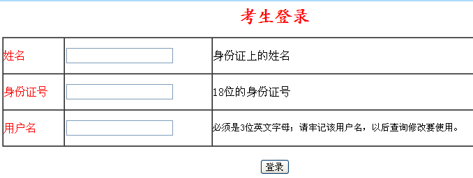 名字