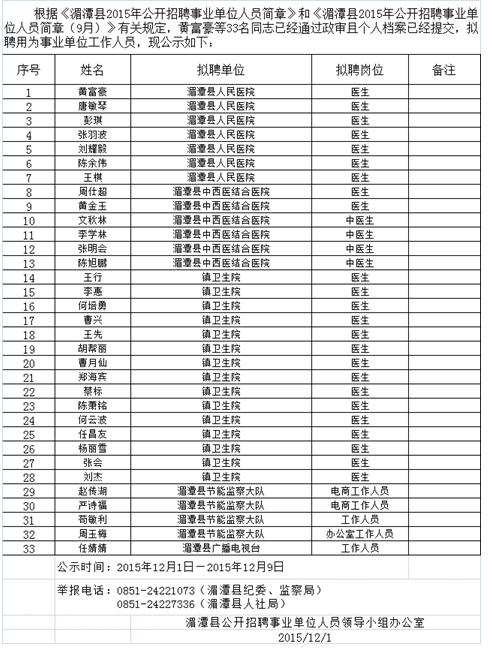 名单