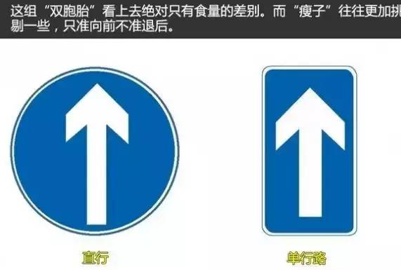 名單