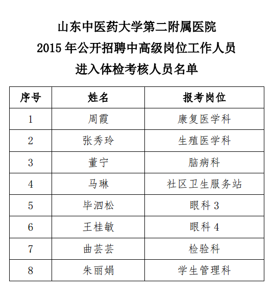 名字