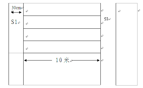 名字
