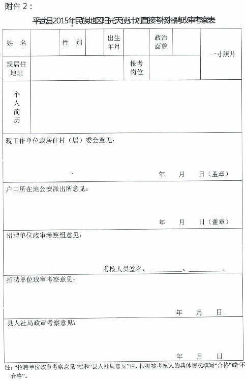 名單