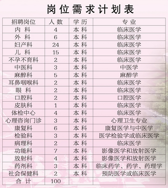 名字