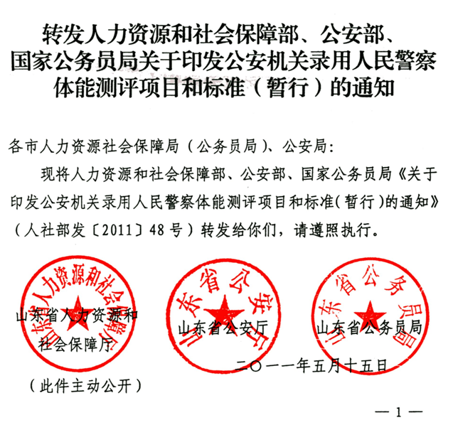 名字