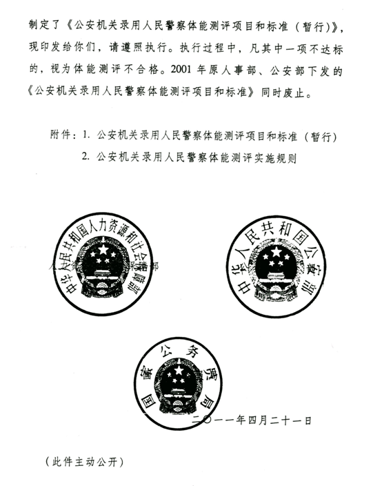 名字