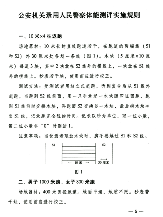 名字