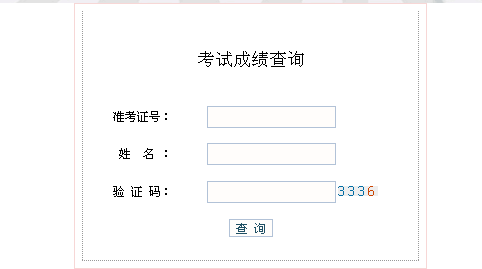 名字