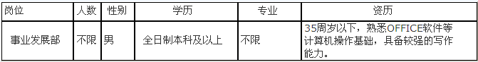 名字