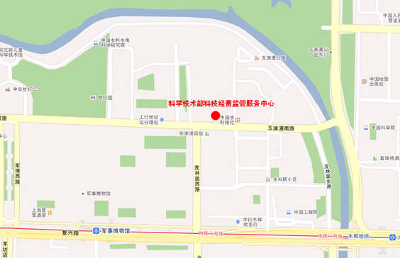 名單