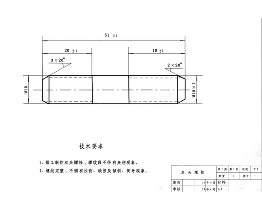 名單