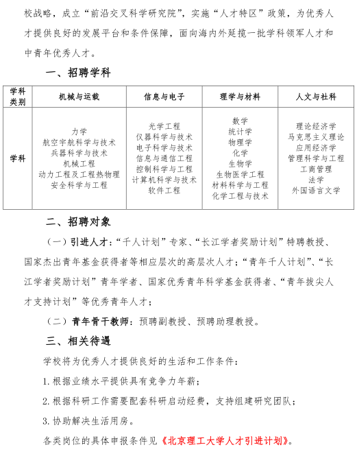 名單