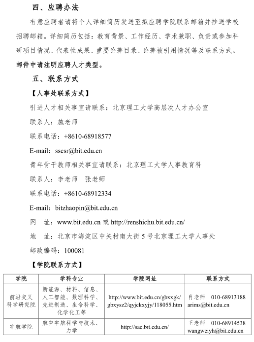名單