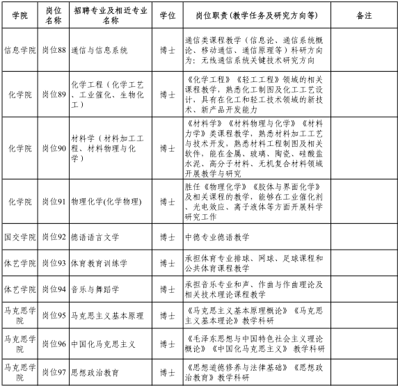 名字