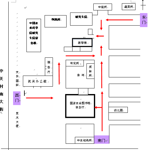 名單